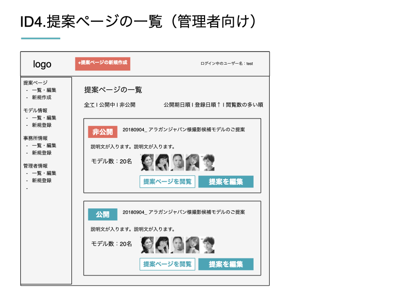提案ページの一覧